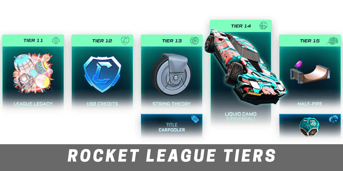 rocket league tiers