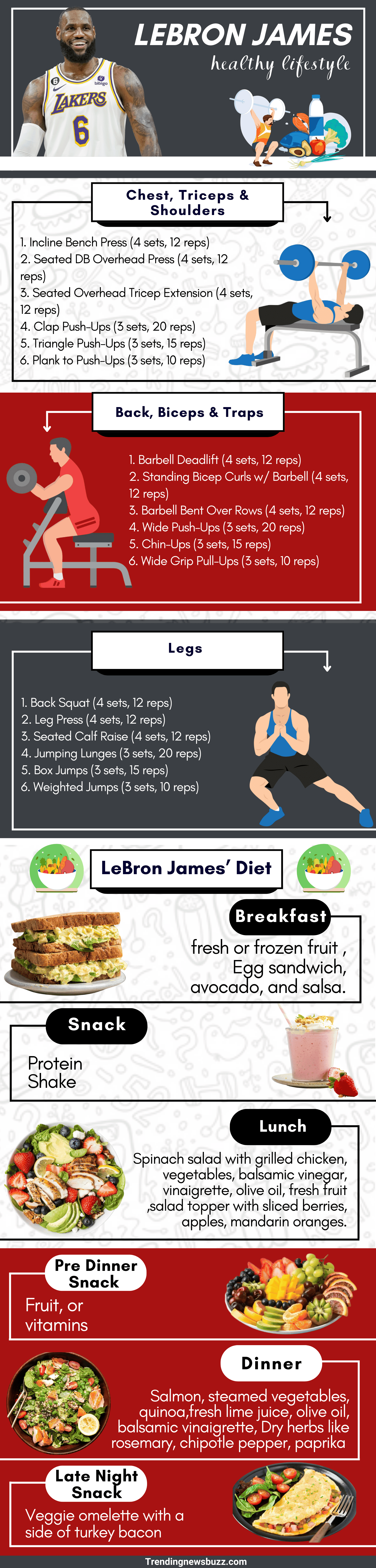lebron james healthy lifestyle (1)